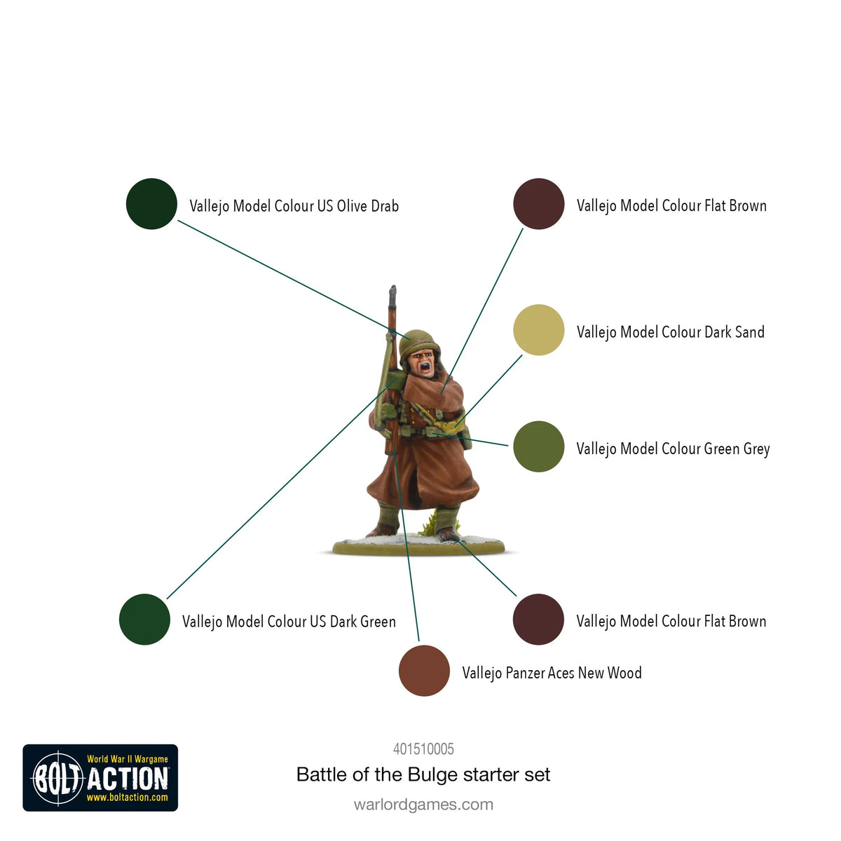 Starter Set - Battle of the Bulge