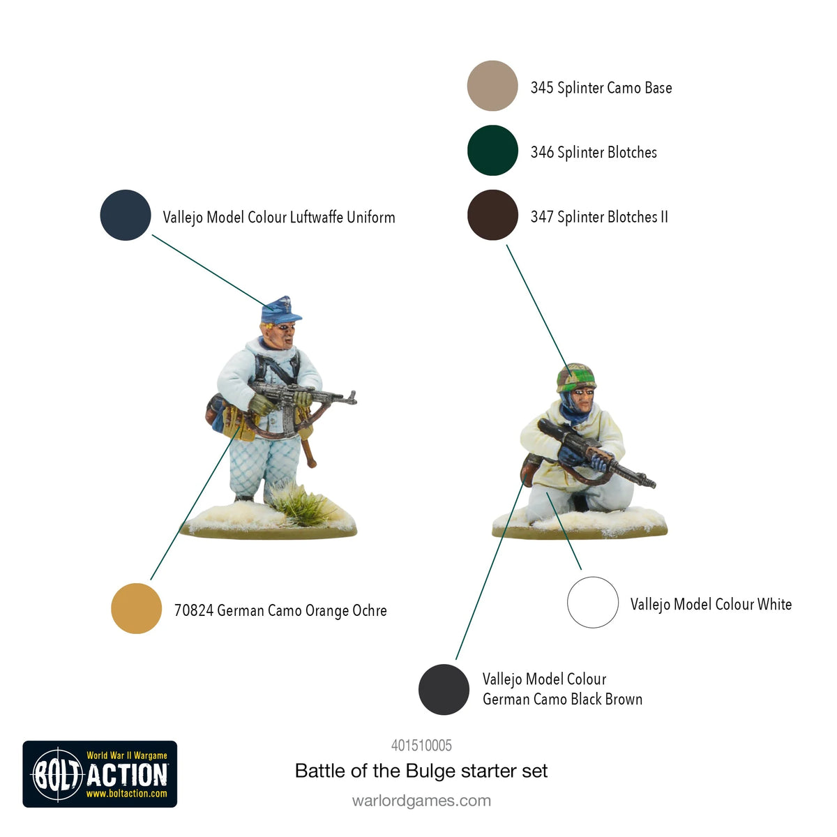 Starter Set - Battle of the Bulge