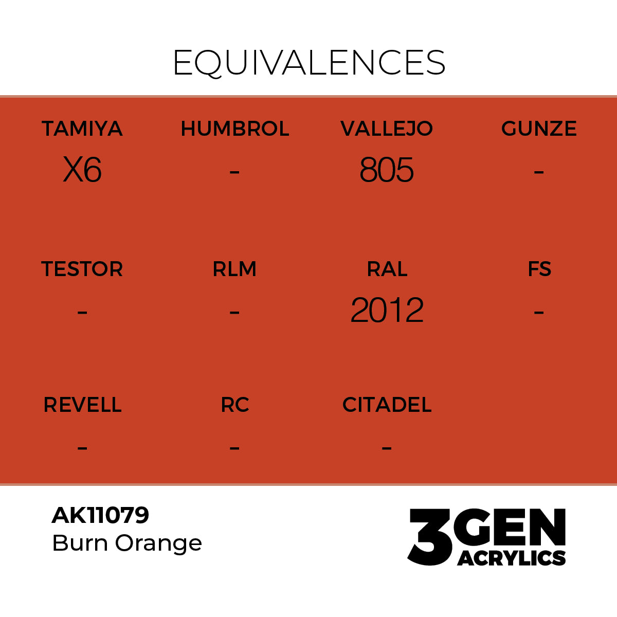 3gen - Burn Orange - 18ml