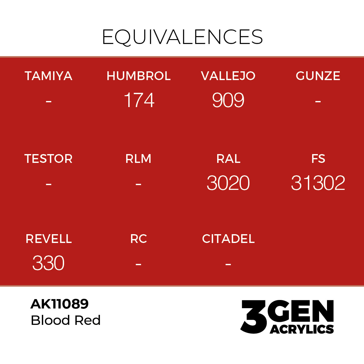 3gen - Blood Red - 18ml
