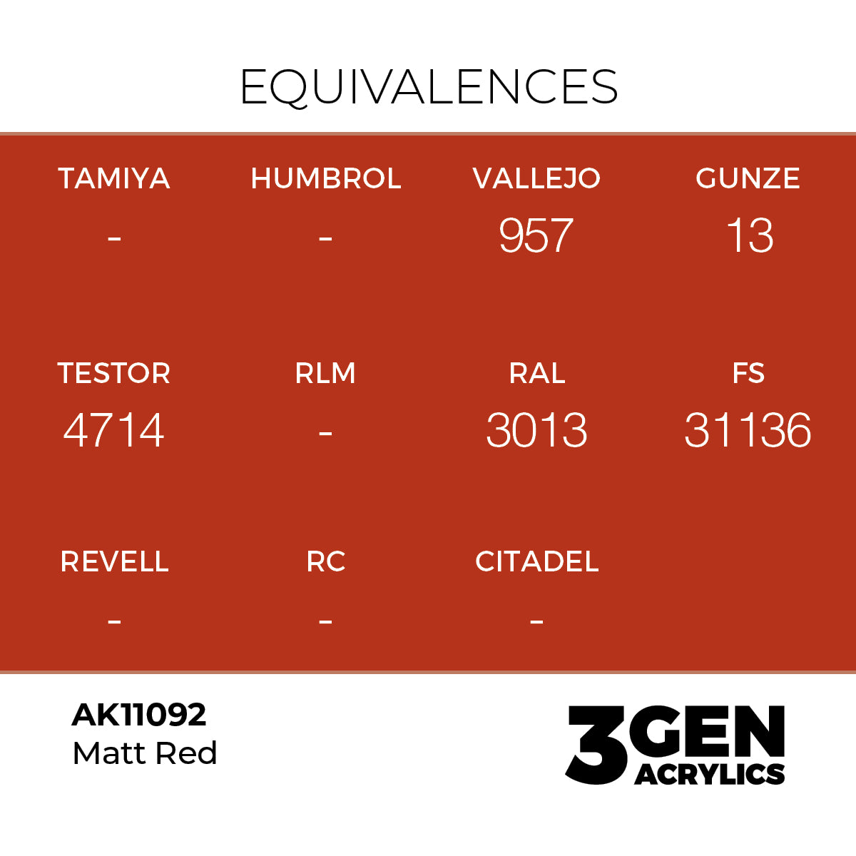3gen - Matt Red - 18ml