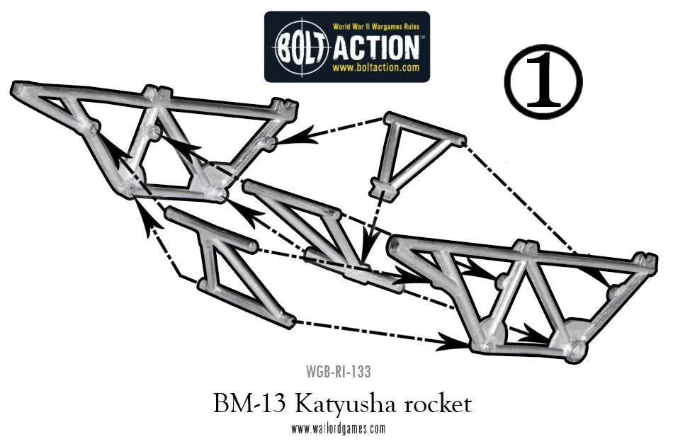 Raketenwerfer BM-13 Katjuscha