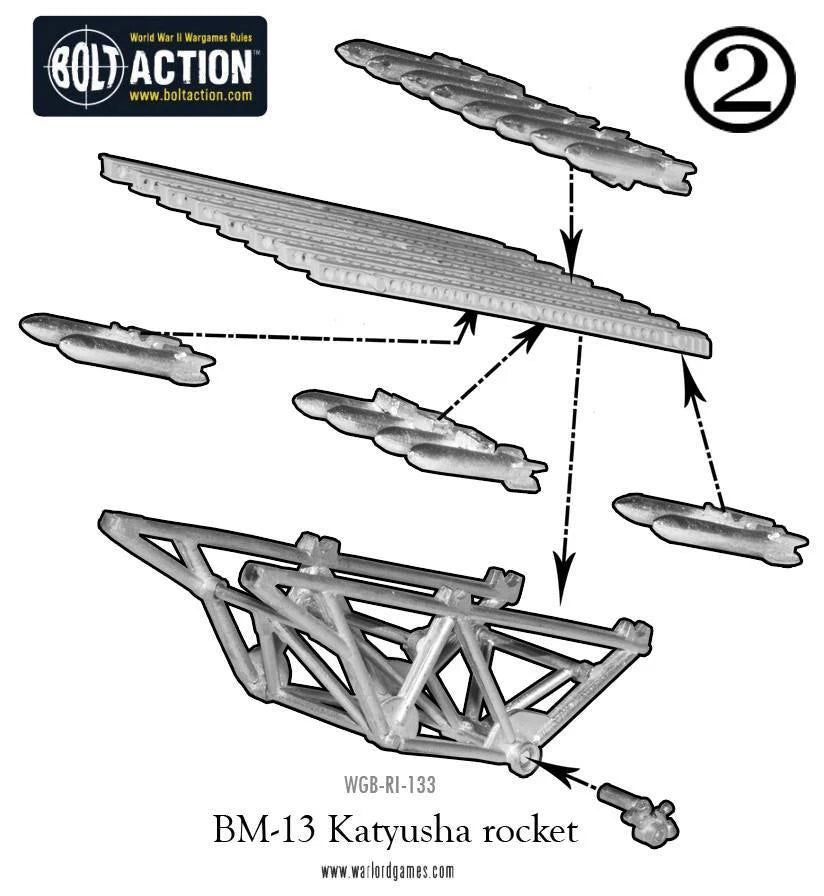Raketenwerfer BM-13 Katjuscha