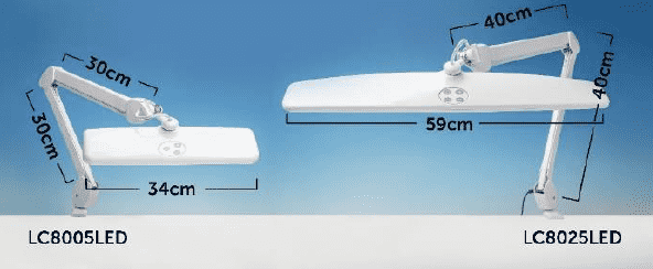 Kompakte LED-Arbeitsleuchte von LightCraft