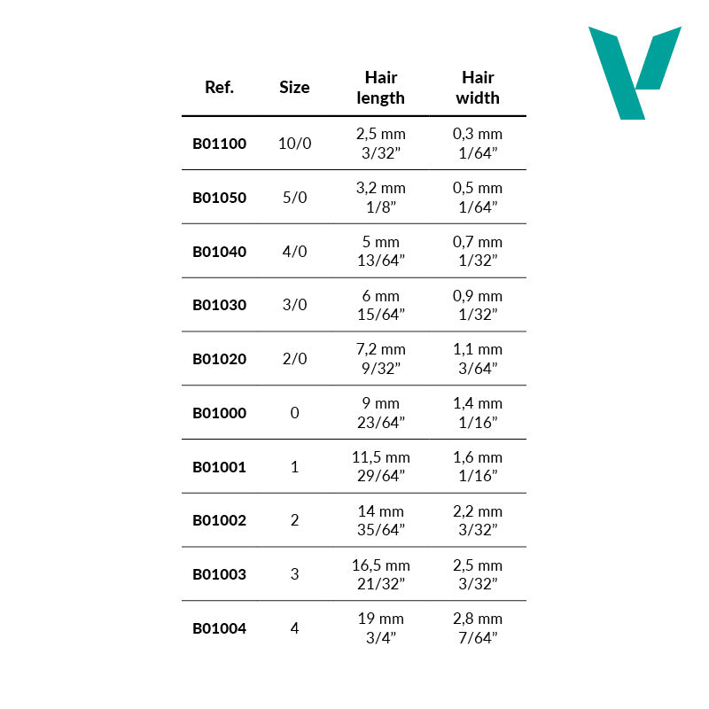 ProModeler Natural Hair Brush 2