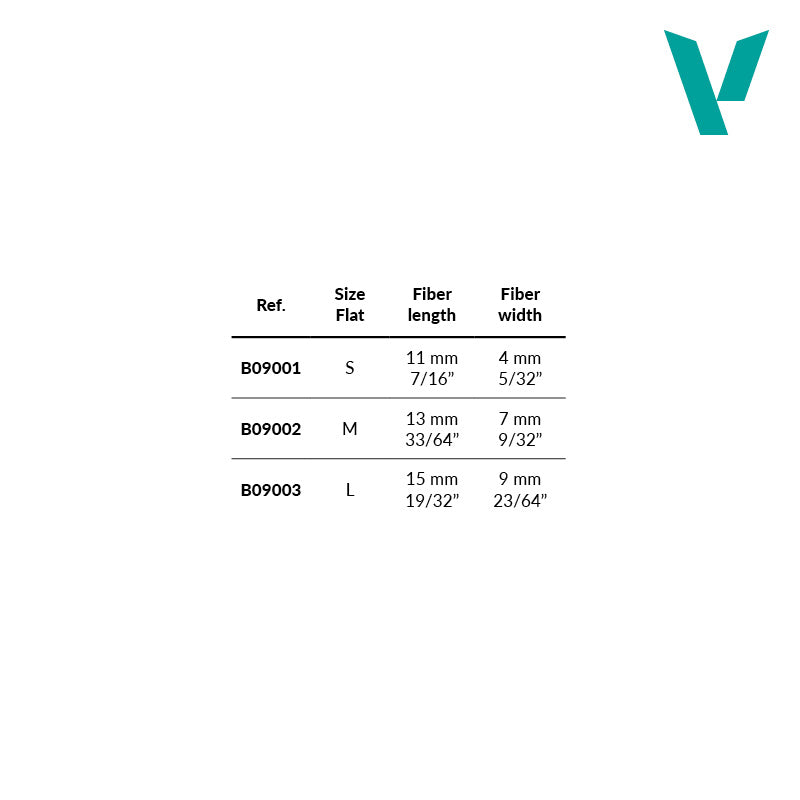 Runder Synthetikpinsel Nr. 2/0