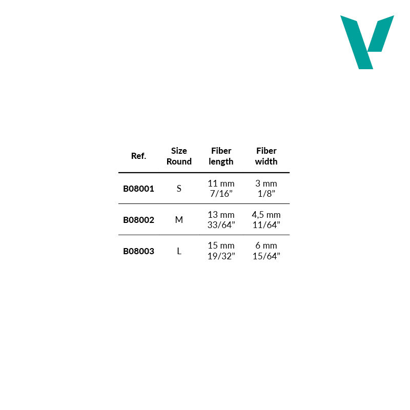 Round Synthetic Brush No. 2/0