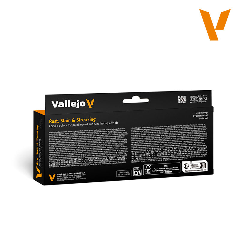 Rust, Stains and Streaking