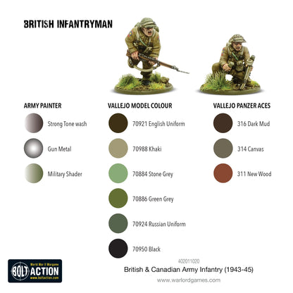 Infanterie der britischen und kanadischen Armee (1943–1945)
