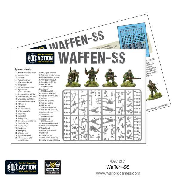 SS-Waffen