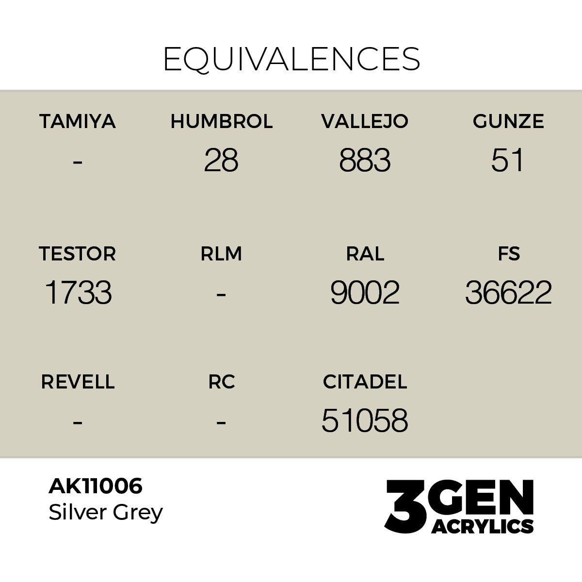 3gen - Silver Grey - 18ml