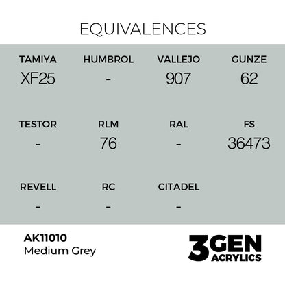 3gen - Medium Grey - 18ml