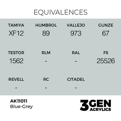 3gen - Blue Grey - 18ml