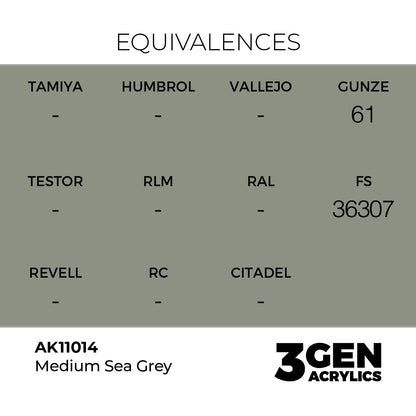 3gen - Medium Sea Grey - 18ml