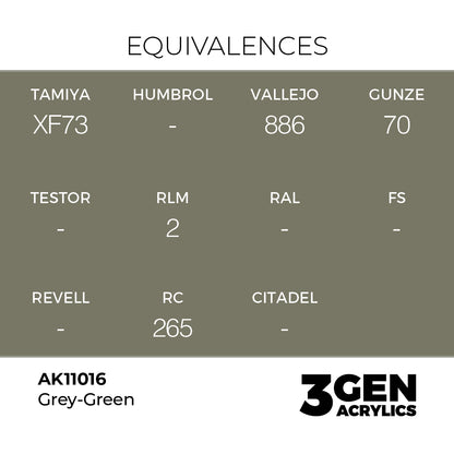 3gen - Grey Green - 18ml
