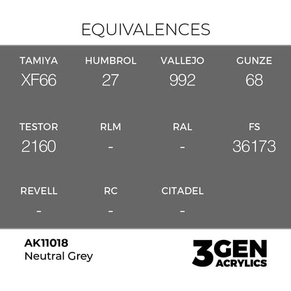 3gen - Neutral Grey - 18ml