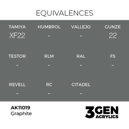 3gen - Graphite - 18ml