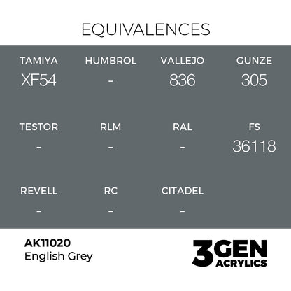 3gen - English Grey - 18ml