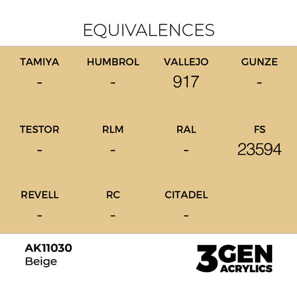 3gen - Beige - 18ml