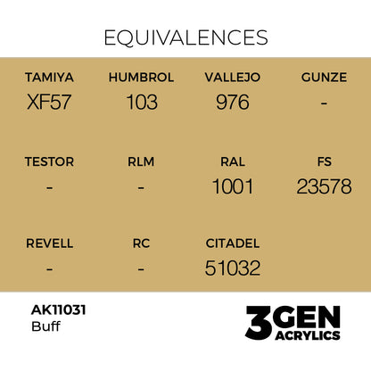 3gen - Buff - 18ml