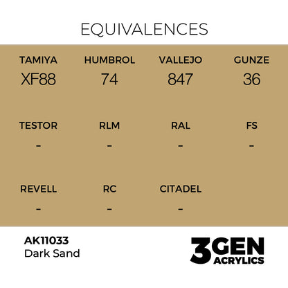 3gen - Dark Sand - 18ml