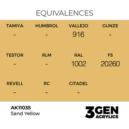 3gen - Sand Yellow - 18ml