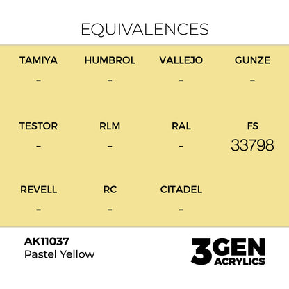 3gen - Pastel Yellow - 18ml
