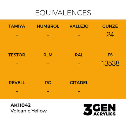 3gen - Volcanic Yellow - 18ml