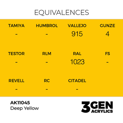 3gen - Intense - Deep Yellow - 18ml