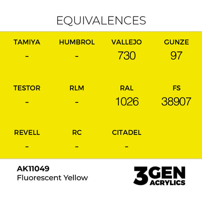 3gen - Fluorescent Yellow - 18ml