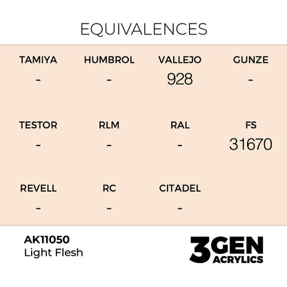 3gen - Light Flesh - 18ml