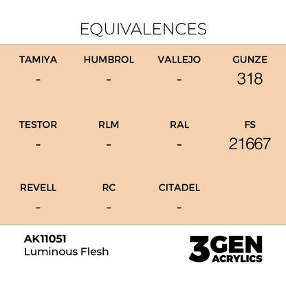 3gen - Luminous Flesh - 18ml