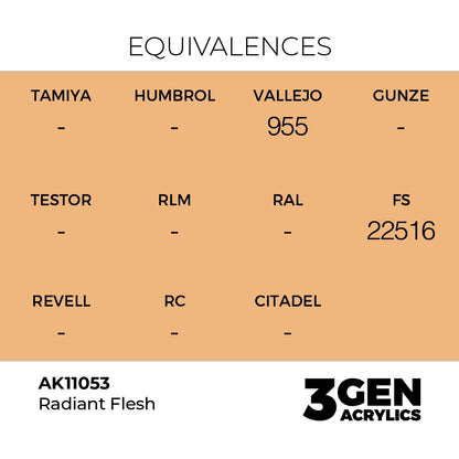 3gen - Radiant Flesh - 18ml