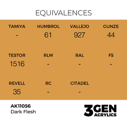3gen - Dark Flesh - 18ml