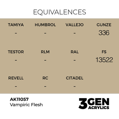3gen - Vampiric Flesh - 18ml