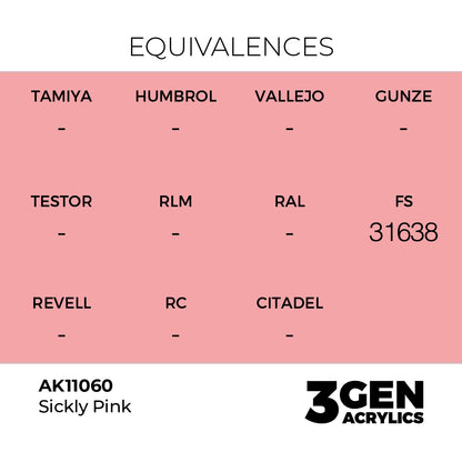 3gen - Sickly Pink - 18ml