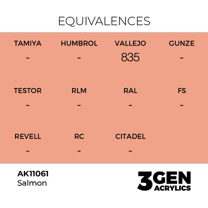 3gen - Salmon - 18ml