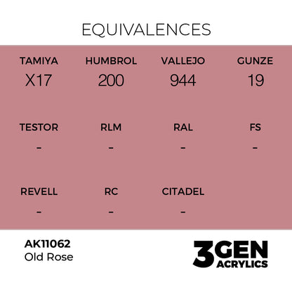 3gen - Old Rose - 18ml