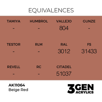 3gen - Beige Red - 18ml
