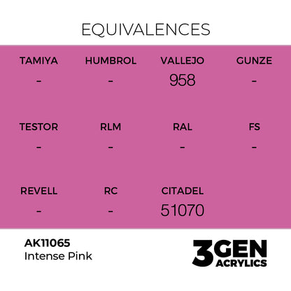 3gen - Intense - Intense Pink - 18ml