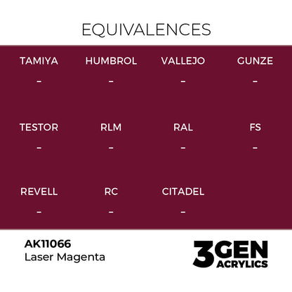 3gen - Laser Magenta - 18ml