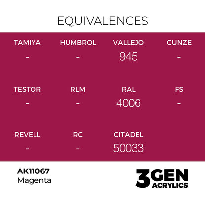 3gen - Magenta - 18ml