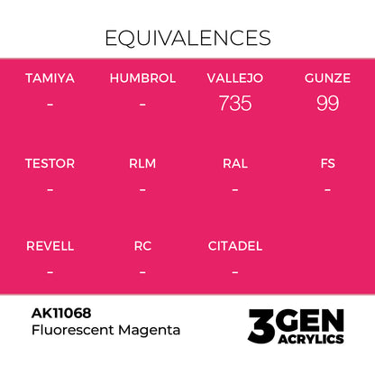3gen - Fluorescent Magenta - 18ml