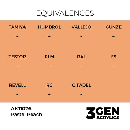 3gen - Pastel Peach - 18ml