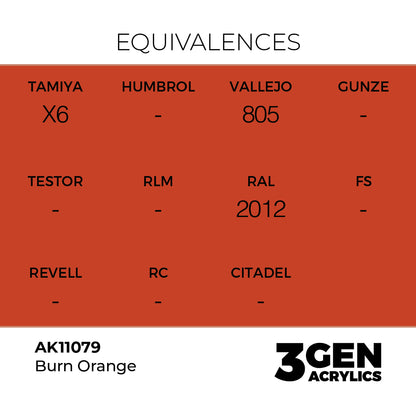3gen - Burn Orange - 18ml