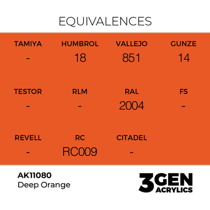 3gen - Intense - Deep Orange - 18ml