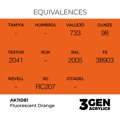 3gen - Fluorescent Orange - 18ml