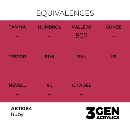 3gen - Ruby - 18ml