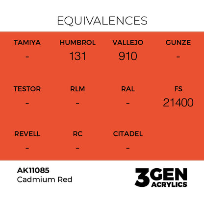 3gen - Casmium Red - 18ml