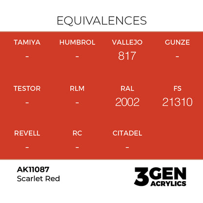 3gen - Scarlet Red - 18ml